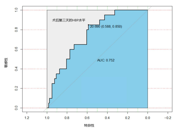 http://zhst.joinstar.cn/upload/fe161265-8bc4-4e6b-a91c-875201e6c4a1.png