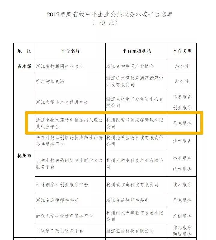 http://zhst.joinstar.cn/upload/微信图片_20190718152635.jpg